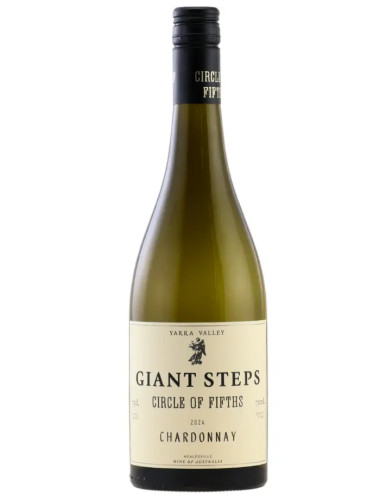 Giant Steps Circleofifths Chard