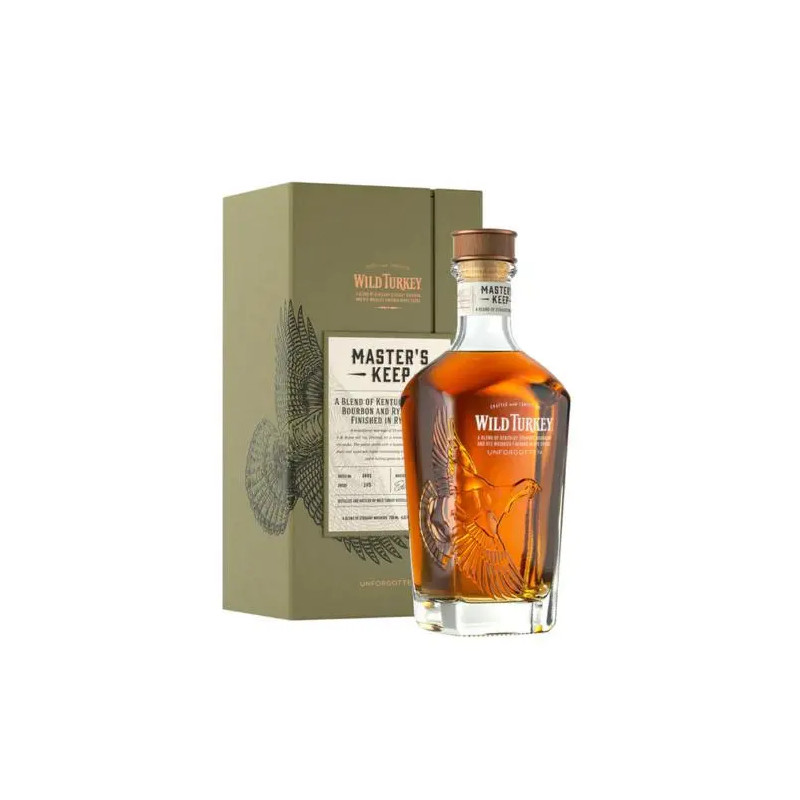 Wild Turkey Masters Keep Unforgotten