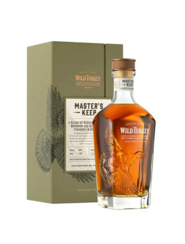 Wild Turkey Masters Keep Unforgotten