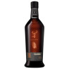 Glenfiddich Experiment 02 Project XX Scotch Whisky 700mL Bottle