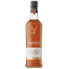 Glenfiddich 18 Year Old Scotch Whisky
